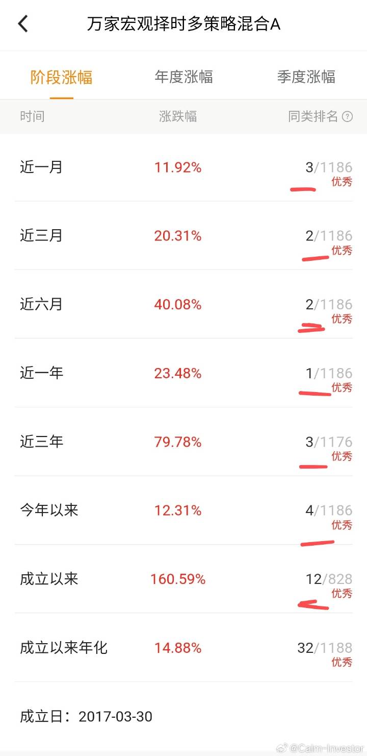 婆家一肖一码100，长远释义与落实策略