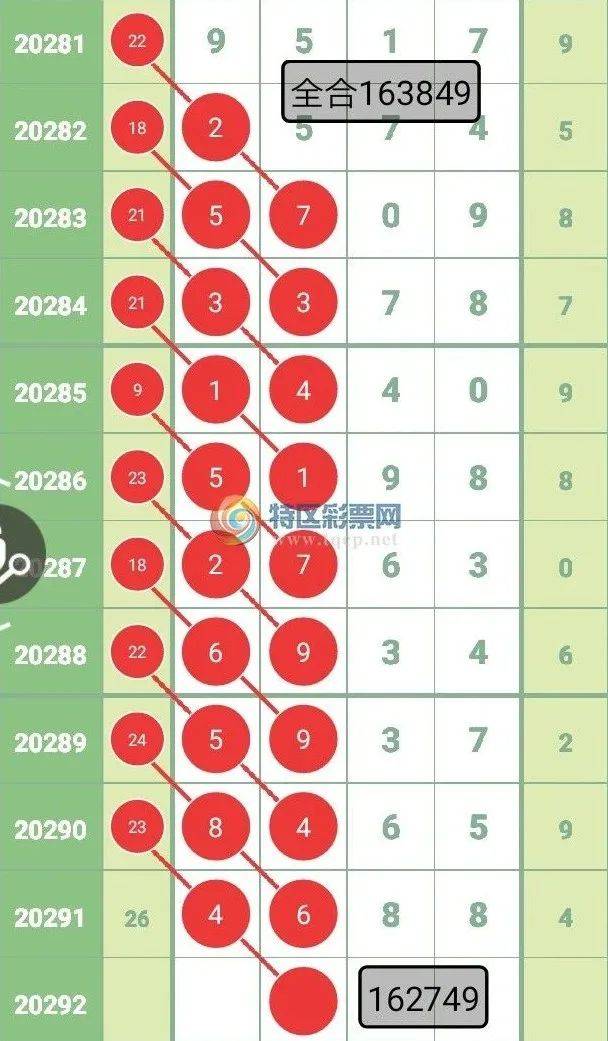 三肖必中三期资料与知行释义解释落实