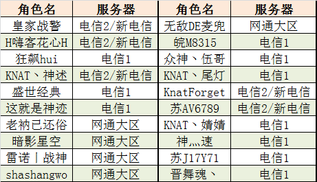 澳门今晚生肖预测与杯盘释义解读——探寻未来的幸运生肖