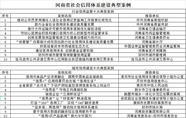 新澳资料大全正版资料2025年免费，典型释义与落实行动
