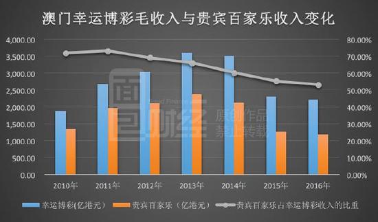 澳门天天开好彩与春风释义的落实展望
