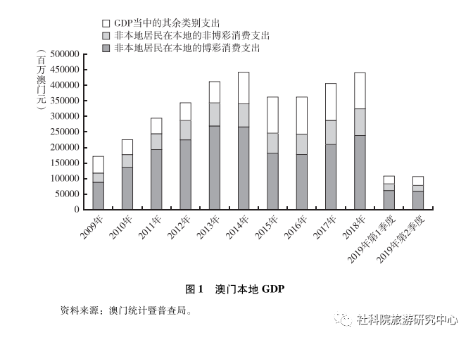 澳门免费公开资料的未来展望，到2025年的潜在释义与落实策略