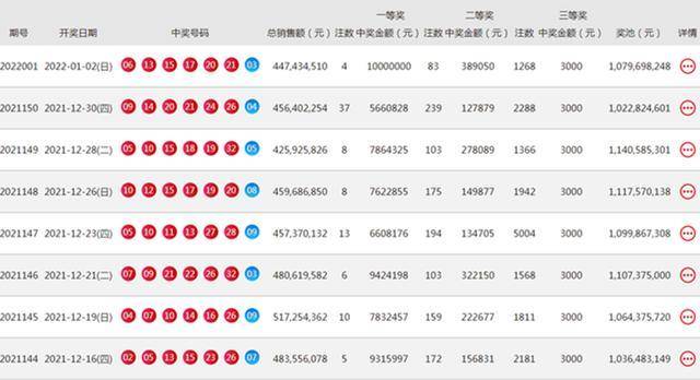 奥门彩票开奖结果及开奖记录，2025年资料网站的专业解读与落实
