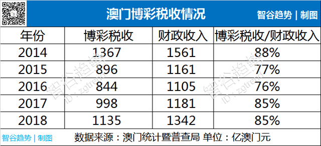 澳门一肖一码100%精准，资产释义解释落实的深度探讨