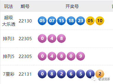 澳门六开彩开奖结果开奖记录与未来展望（2025年）
