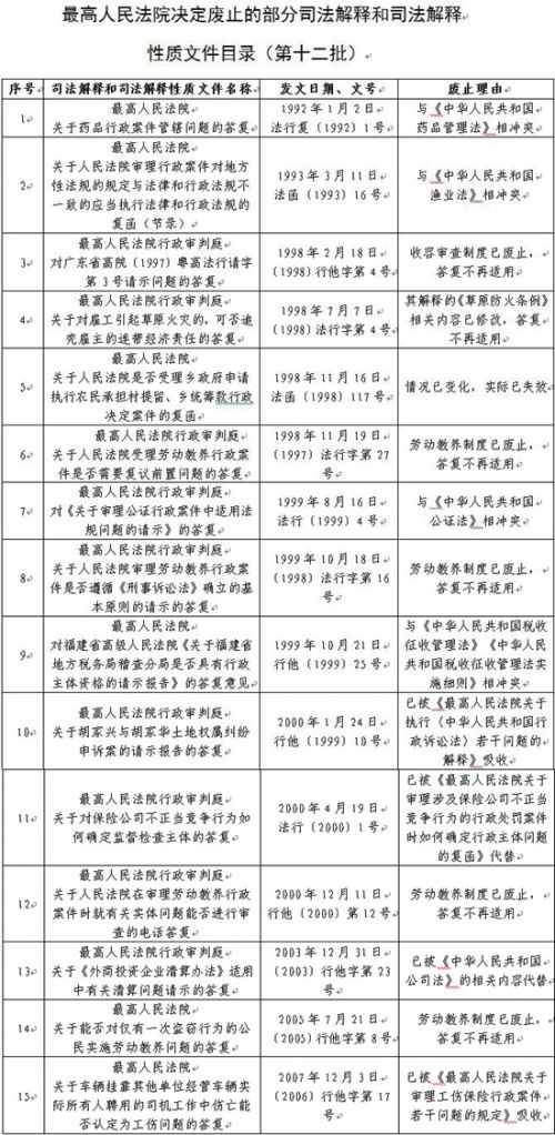 聂雨霏 第163页