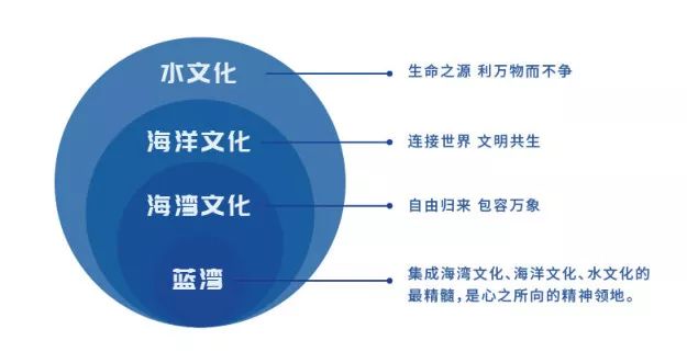 探索未来，2025新澳资料大全免费与促销策略深度解析