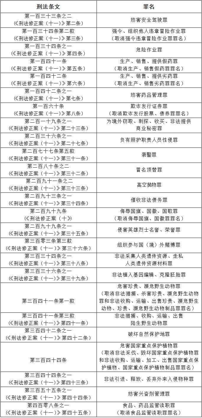 雷锋站长独家心水，整齐释义、解释并落实