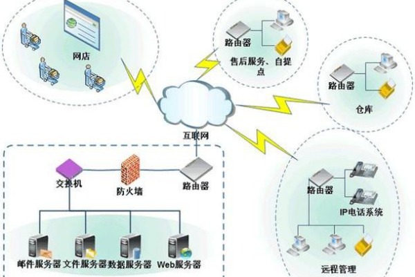 迈向未来，2025年全年資料免費大全的優勢及心理释义的落实