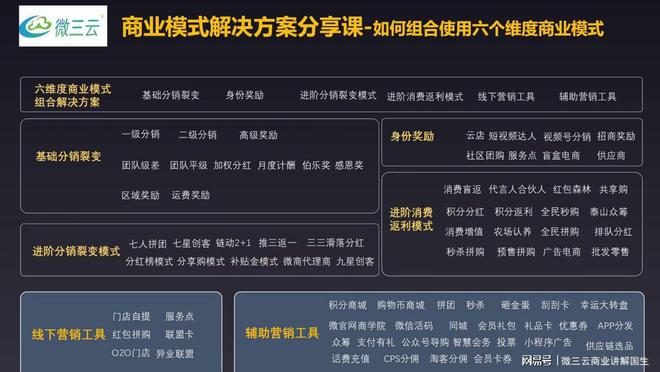聂雨霏 第160页