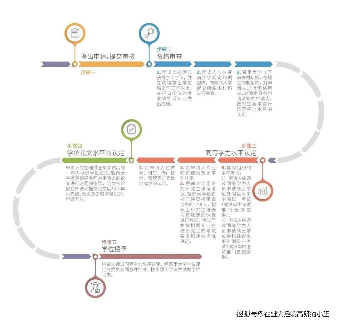 新闻资讯 第163页