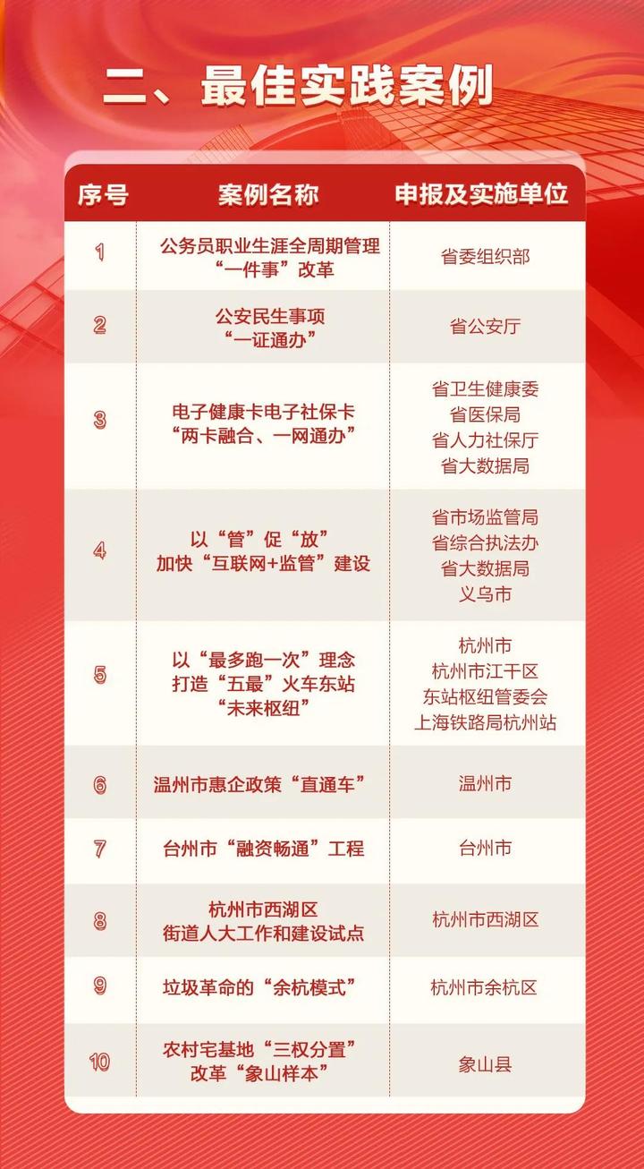 澳门六今晚开奖结果揭晓，探索取证释义与落实的重要性