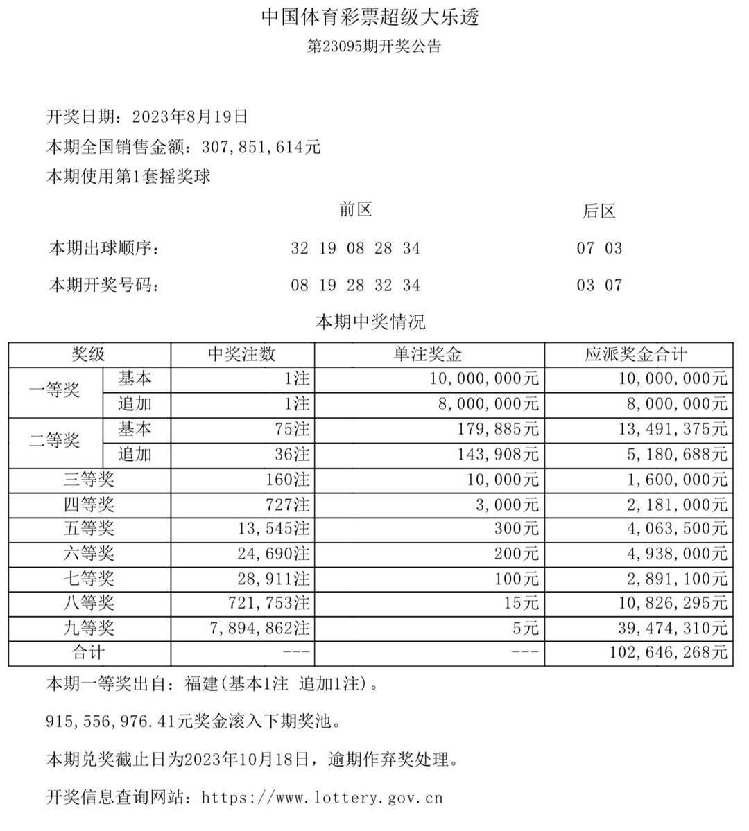 探索未来澳门彩票世界，解析科目释义与开奖结果展望