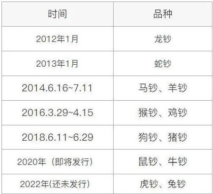 澳门开奖结果与生肖，开奖记录表的深度解读与长效释义