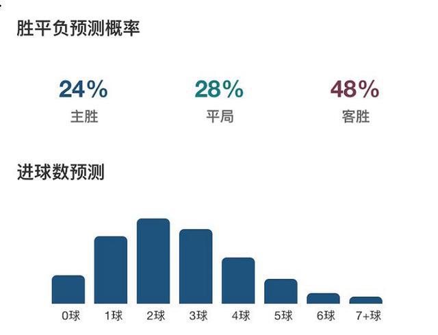 最准一肖一码，深度解读精准预测的魅力与实现路径