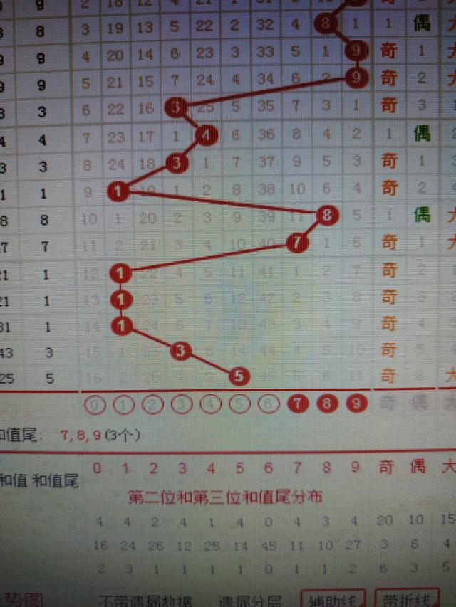 二四六香港管家婆期期准资料的心释义解释与落实