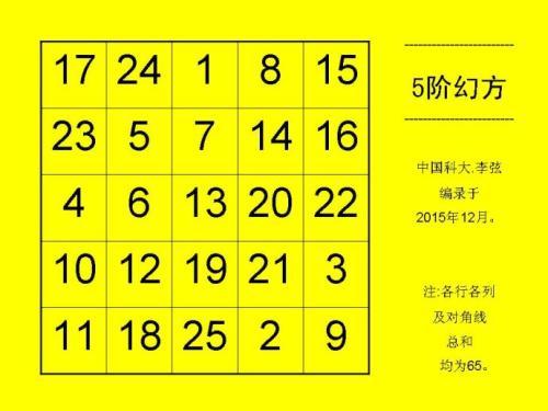 探究数字组合背后的深层含义，王中王中特与方法的释义与落实