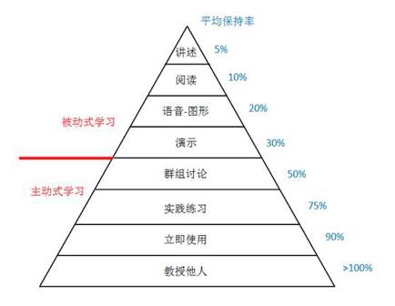 新闻资讯 第160页