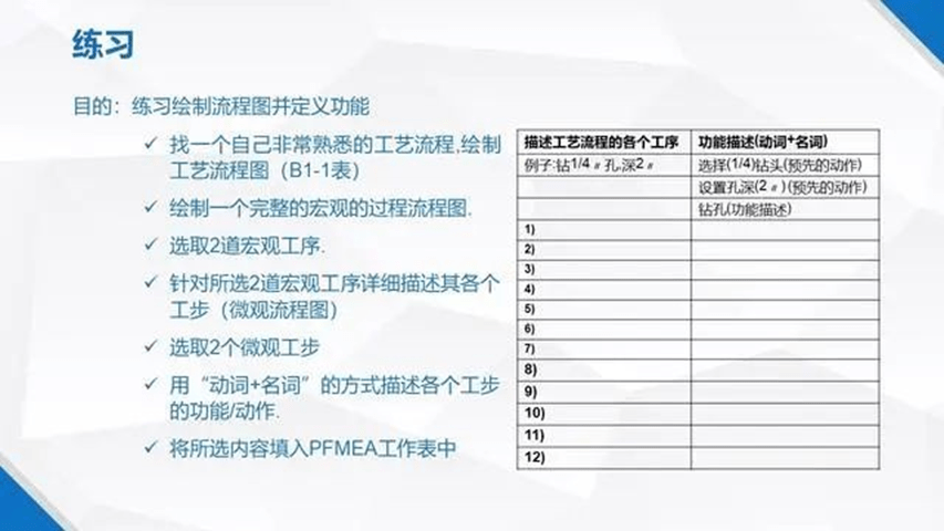 管家婆一票一码资料的详细解析与实施步骤