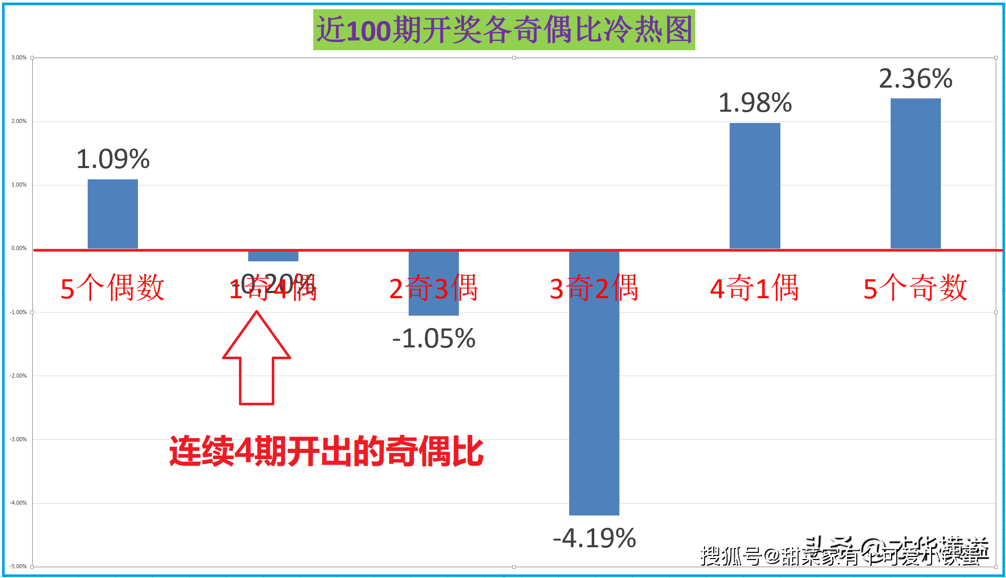 一肖一码一中一特，深度解析与实际应用综述