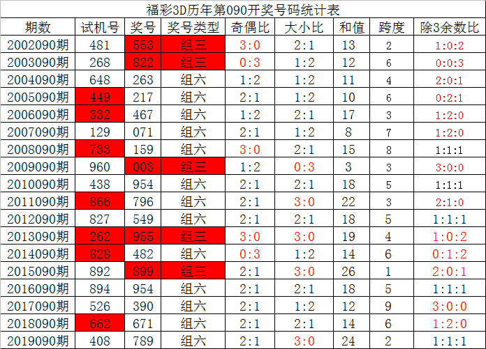 澳门今晚开奖号码直播，进度释义与实施的探讨