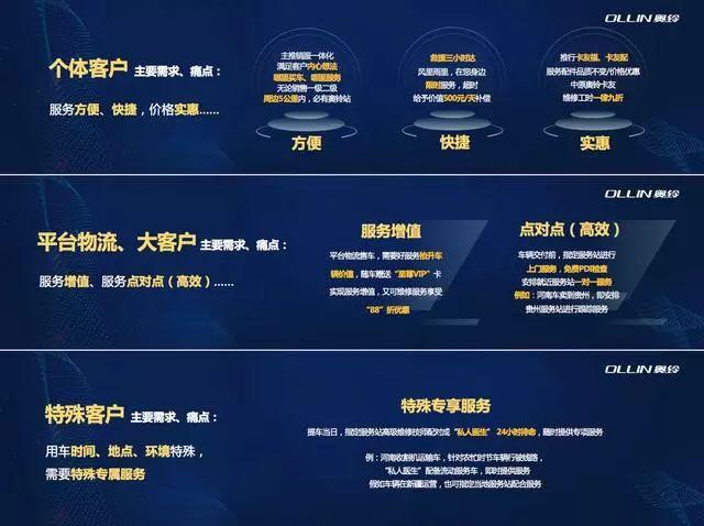 揭秘新奥资料免费精准获取之道，走向成功的关键策略