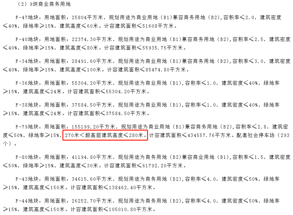 聂雨霏 第153页