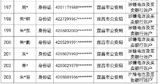 2025新澳门正版免费资料生肖卡的释义解释与落实措施