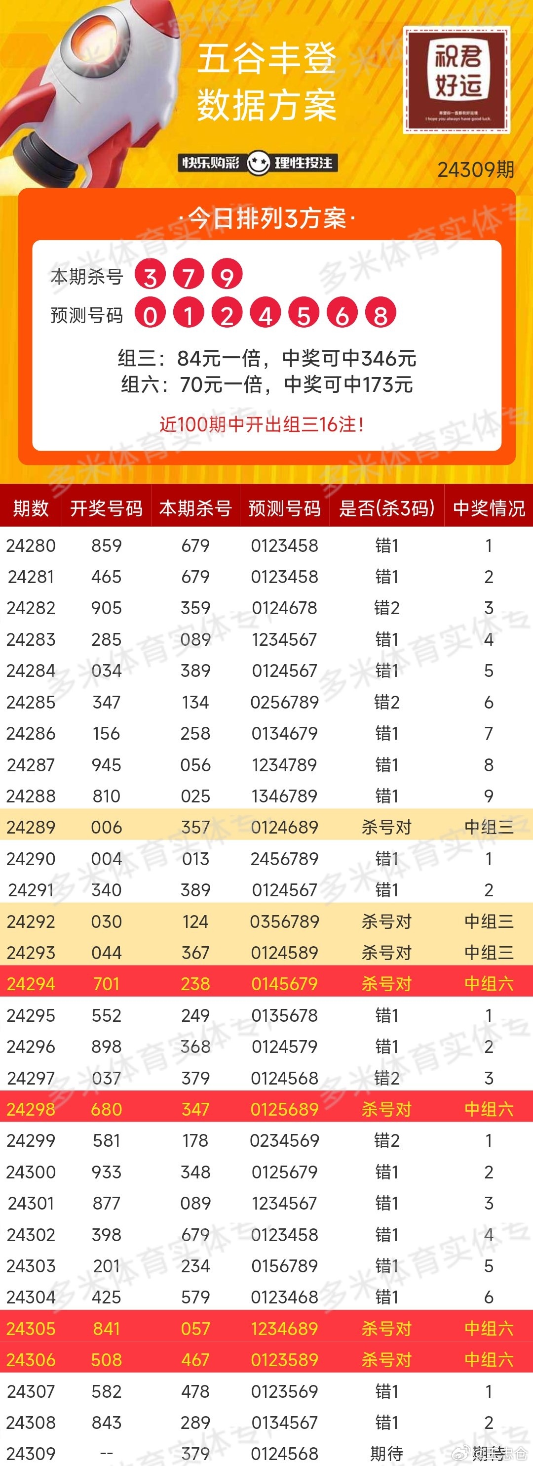 澳门特马今晚开码，化探释义与行动落实展望
