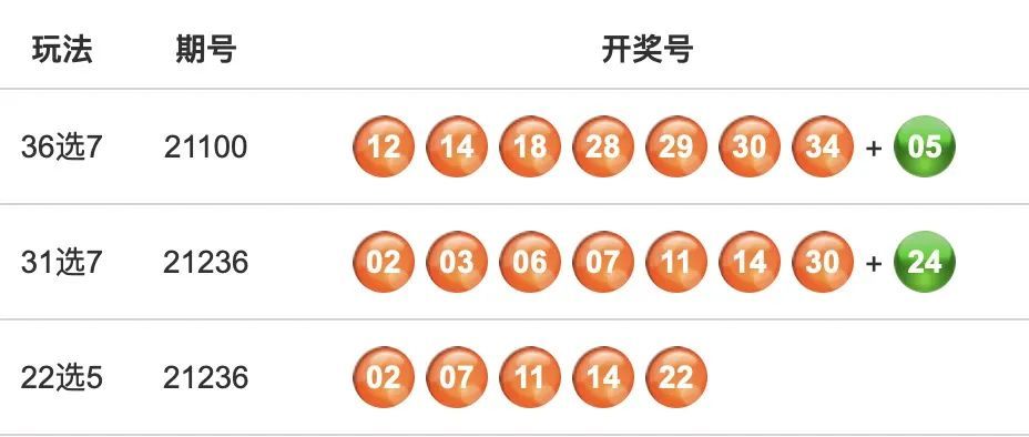新澳六开彩开奖号码记录，解读与落实的重要性