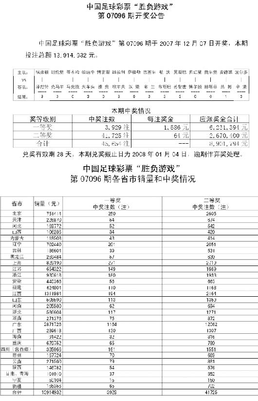 探索未来，解析澳门彩票历史走势图与未来趋势展望（关键词，新澳门彩历史开奖记录走势图）