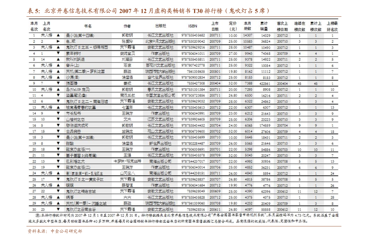 新澳天天开奖资料大全最新54期，解读与落实策略