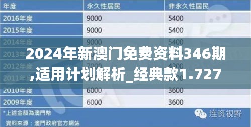 新澳今天最新兔费资料与图治释义的落实深度解析