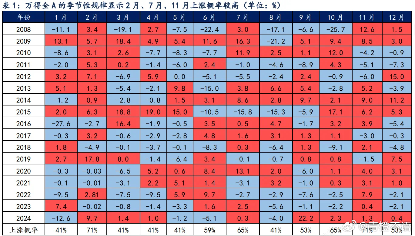 关于澳门天天开奖结果及未来展望（至2025年）的简洁释义与落实策略探讨