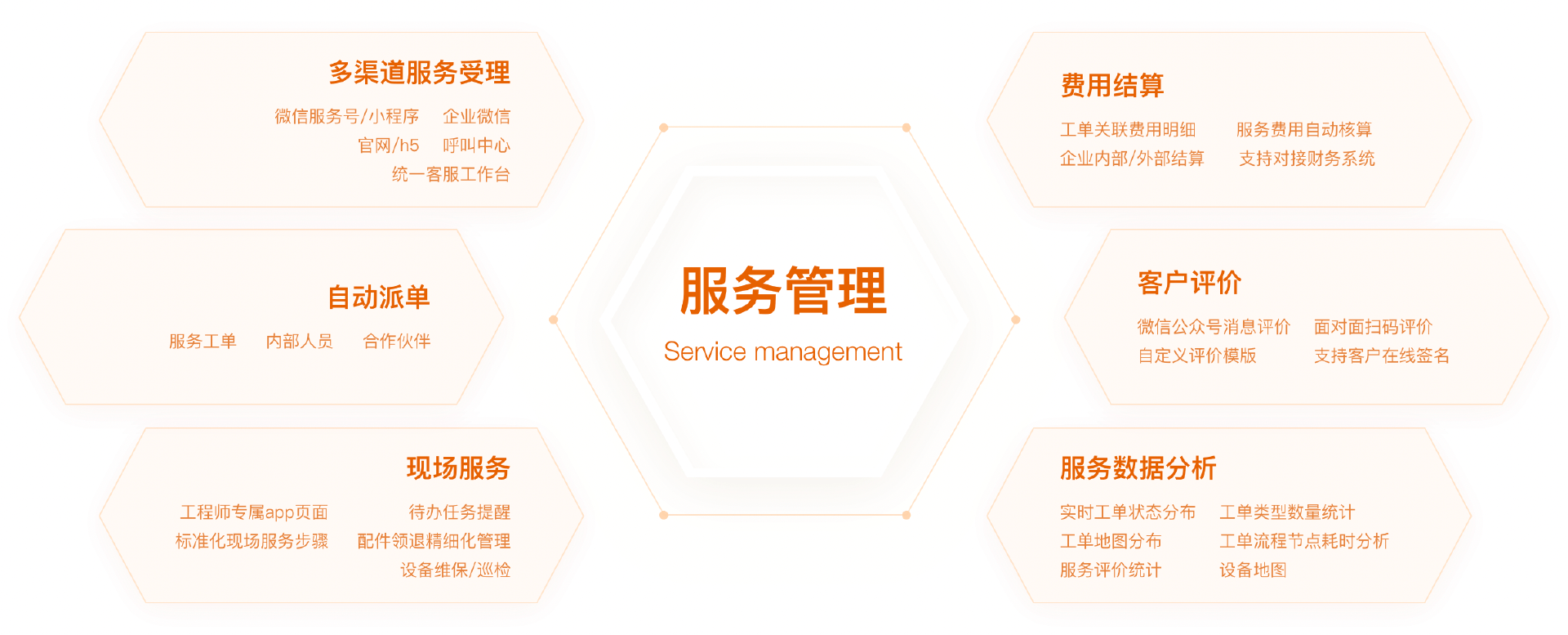 探索精准管家婆系统，免费服务背后的价值与实践