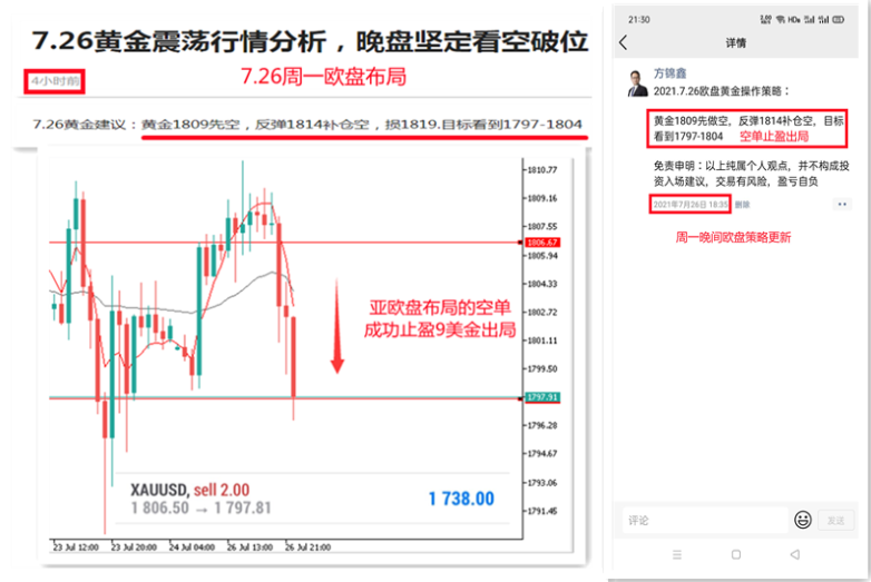 下周一黄金最有可能走势预测，深度分析与情感解读