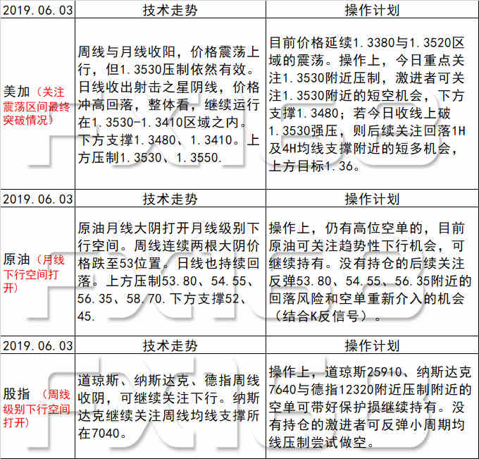 新澳天天开奖资料大全第1052期，问题释义解释与落实策略