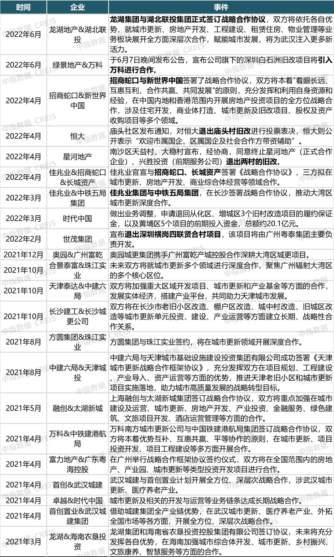 新澳精准正版资料免费，快捷释义与落实行动的重要性