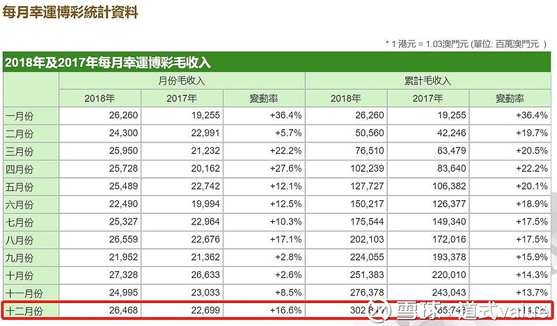 澳门六开彩全年开奖记录与未来展望（XXXX年视角）