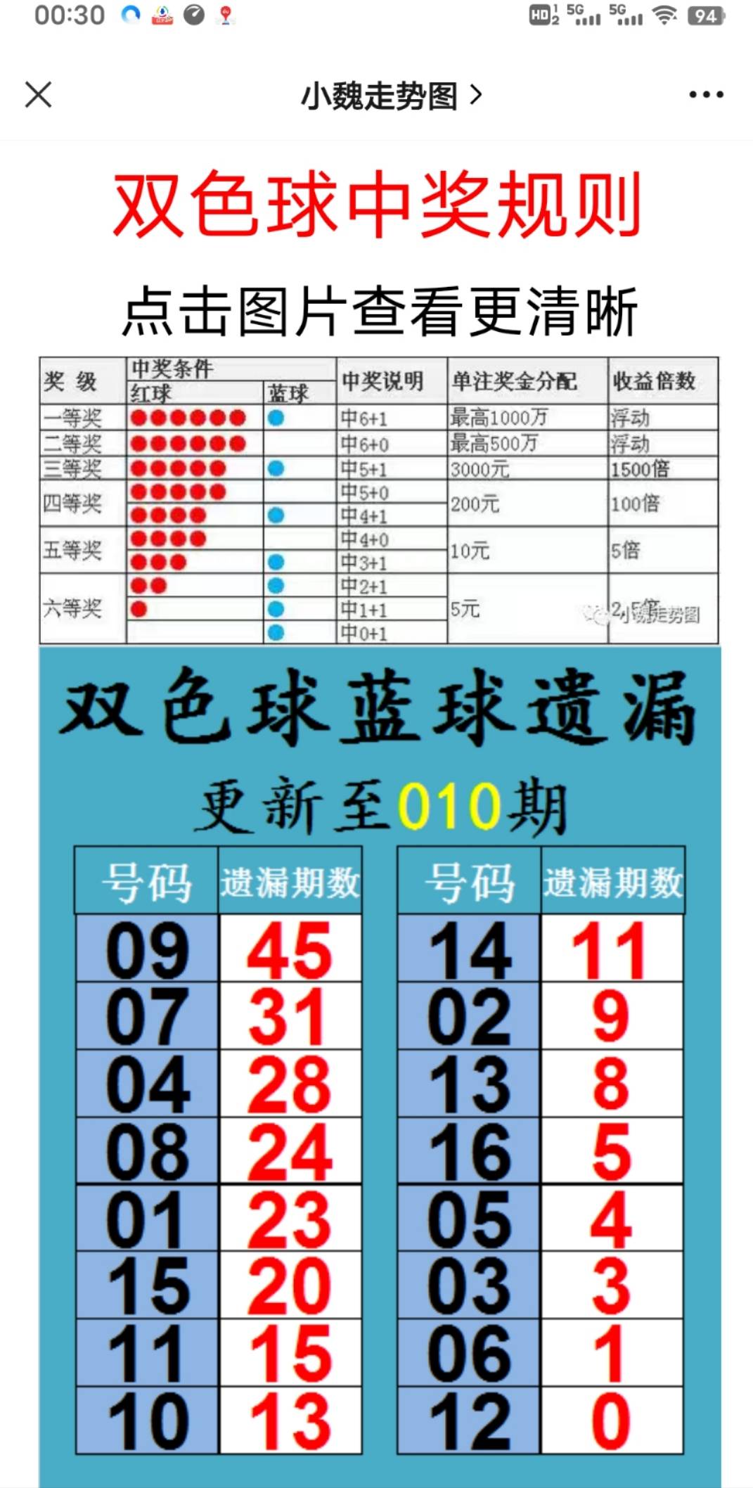 新澳天天开奖资料大全第153期，气派释义与落实的探讨