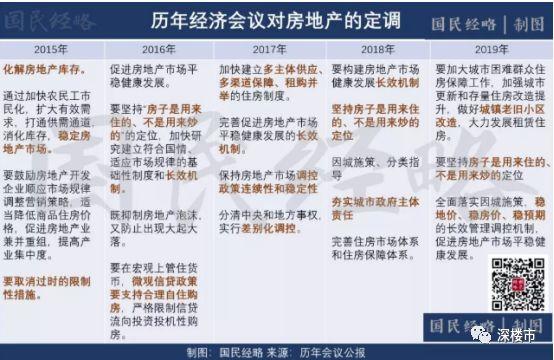 新闻资讯 第147页