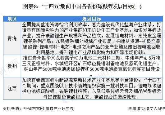 新澳历史开奖记录查询结果及其产业释义解释落实
