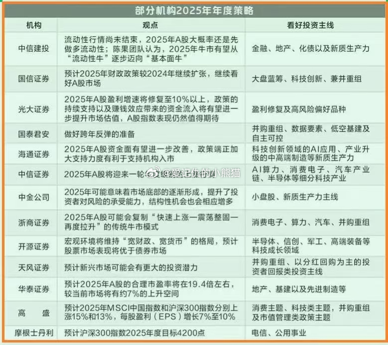 关于2025全年资料免费大全的深入解读与实施策略