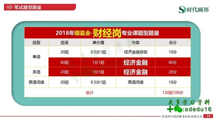 新闻资讯 第145页