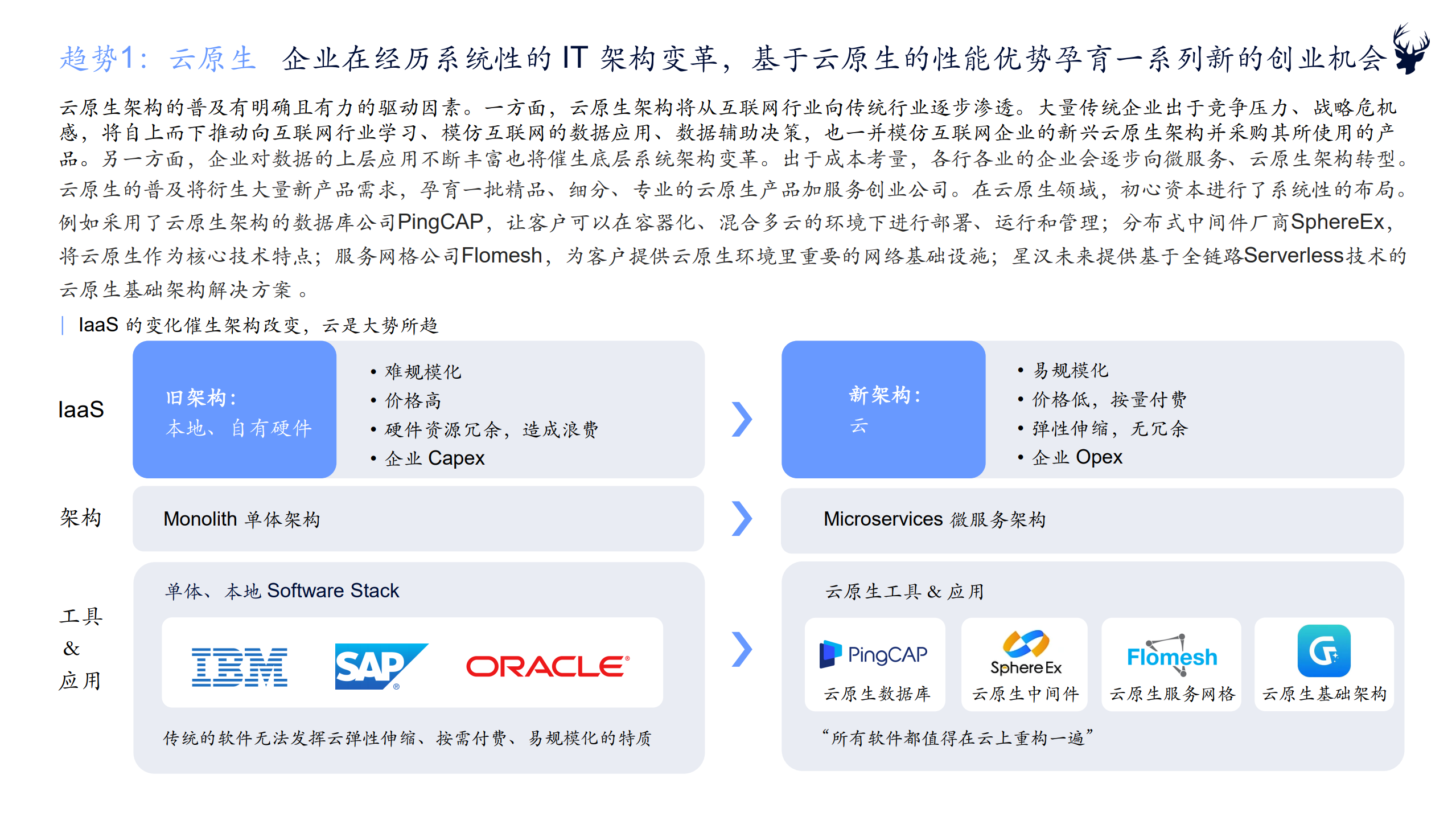 关于精准管家婆软件免费服务，解读7777788888管家精准管家婆免费服务的全面解析与落实