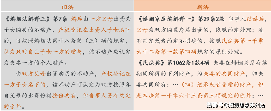 一肖一码一一肖一子，权定释义解释落实的深度解读