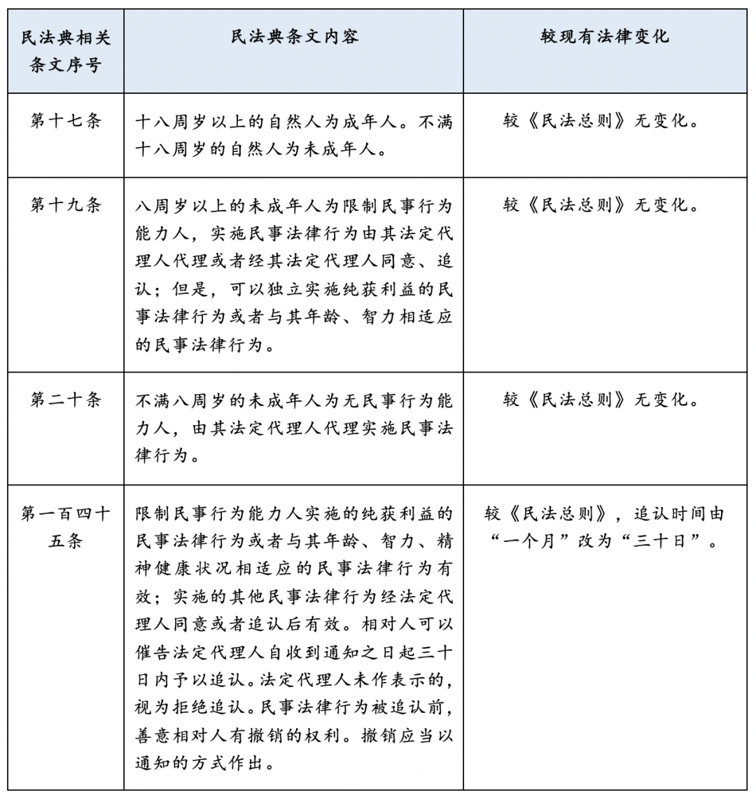 新澳门天天彩正版免费与职业释义解释落实，一个关于犯罪与职业道德的探讨