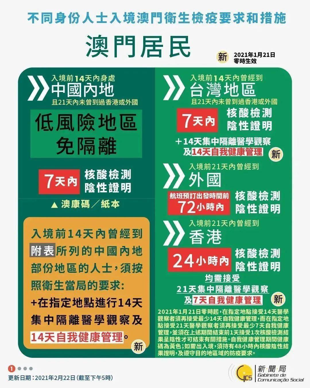新澳门今天最新免费资料的逐步释义与落实