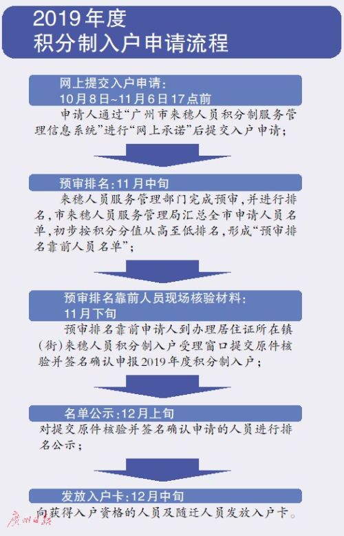 关于2025新奥正版资料的免费获取与释义解释落实的研究