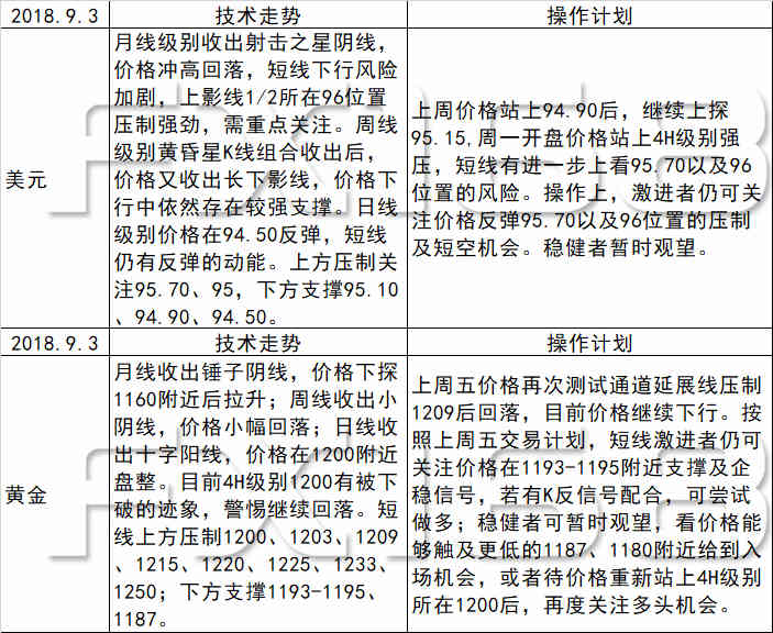 新闻资讯 第141页